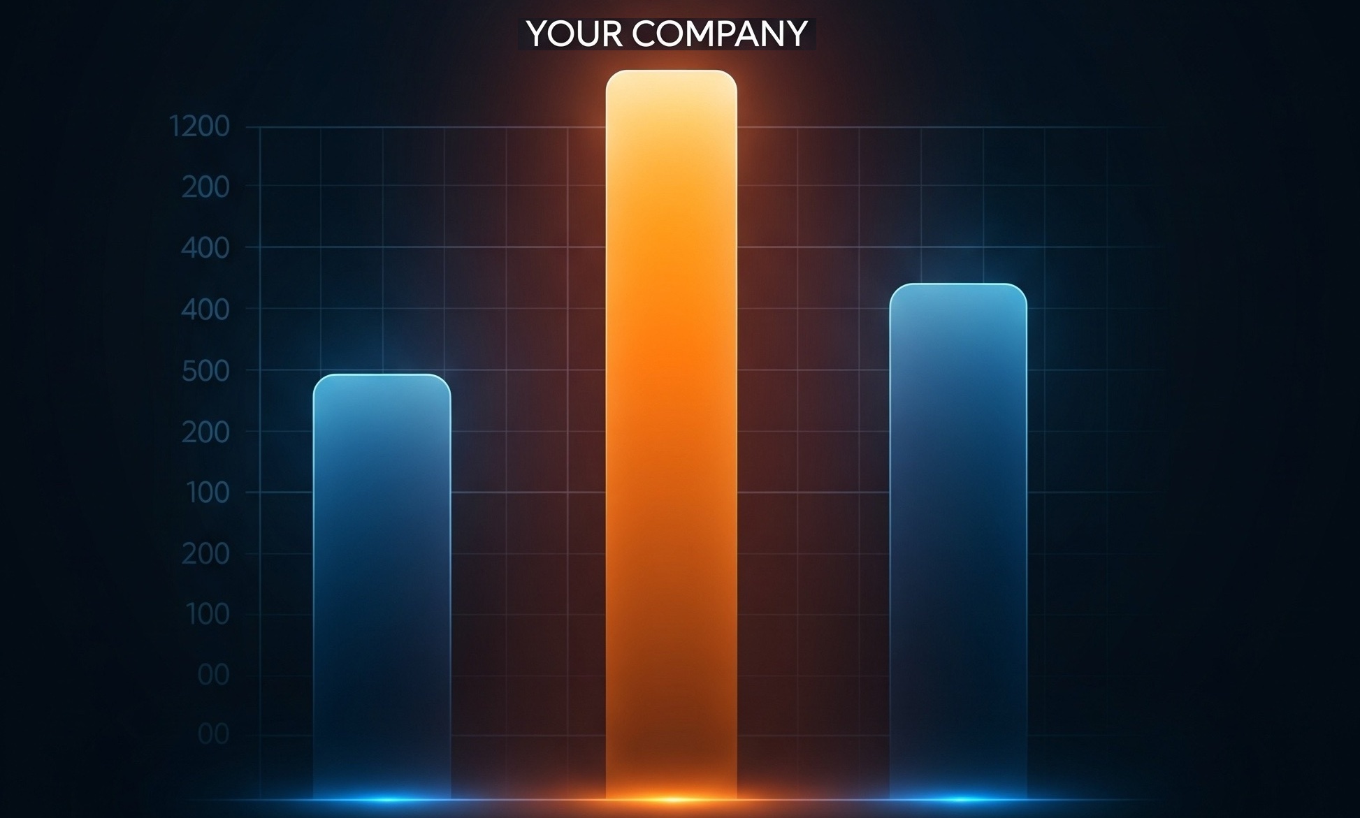 Benchmark competitivo con gráficos de datos